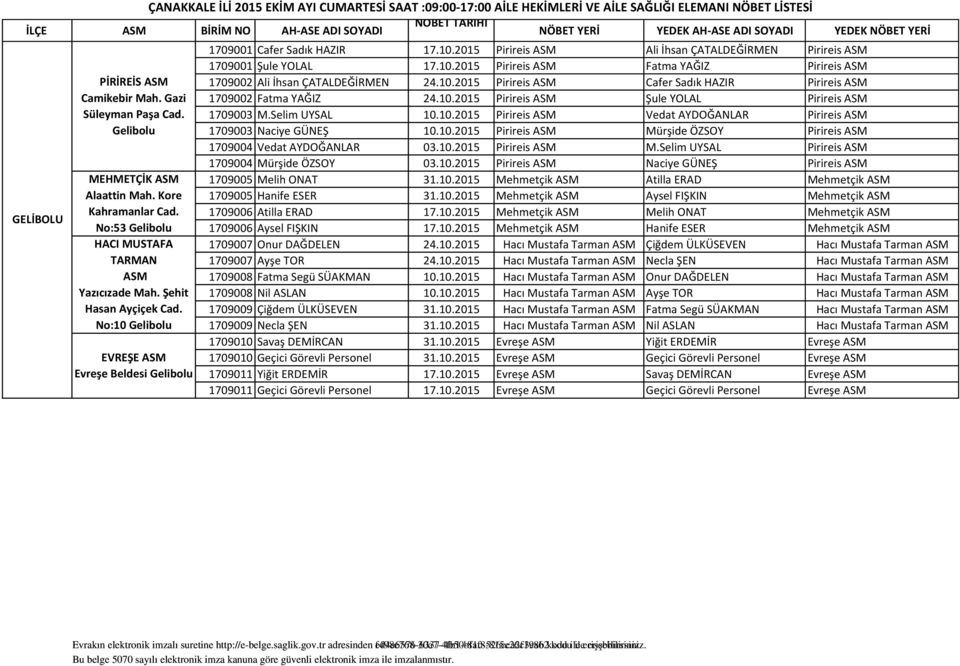 10.2015 Pirireis ASM Cafer Sadık HAZIR Pirireis ASM 1709002 Fatma YAĞIZ 24.10.2015 Pirireis ASM Şule YOLAL Pirireis ASM 1709003 M.Selim UYSAL 10.10.2015 Pirireis ASM Vedat AYDOĞANLAR Pirireis ASM 1709003 Naciye GÜNEŞ 10.
