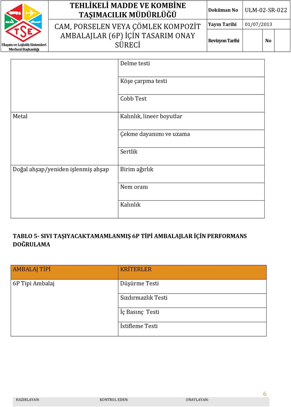 5- SIVI TAŞIYACAKTAMAMLANMIŞ 6P TİPİ AMBALAJLAR İÇİN PERFORMANS DOĞRULAMA AMBALAJ TİPİ 6P