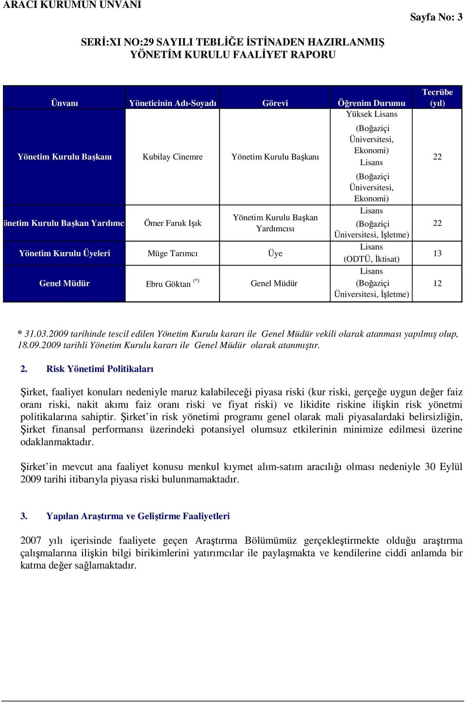 (ODTÜ, Đktisat) Lisans (Boğaziçi Üniversitesi, Đşletme) Genel Müdür Ebru Göktan (*) Genel Müdür 12 22 Üye 13 * 31.03.