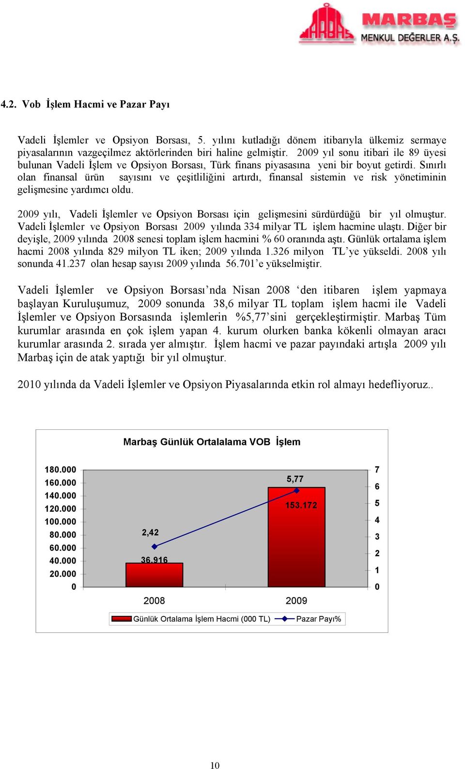 Sınırlı olan finansal ürün sayısını ve çeşitliliğini artırdı, finansal sistemin ve risk yönetiminin gelişmesine yardımcı oldu.