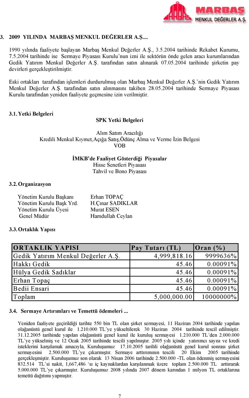 2004 tarihinde şirketin pay devirleri gerçekleştirilmiştir. Eski ortakları tarafından işlemleri durdurulmuş olan Marbaş Menkul Değerler A.Ş. nin Gedik Yatırım Menkul Değerler A.Ş. tarafından satın alınmasını takiben 28.