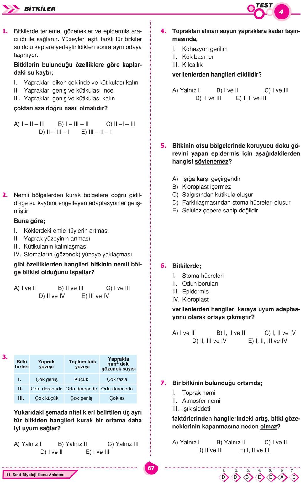 apraklar genifl ve kütikulas kal n çoktan aza do ru nas l olmal d r? 4. Top rak tan al nan su yun yap rak la ra ka dar ta fl n - ma s nda, I. Kohezyon ge ri li m II. Kök ba s n c III.