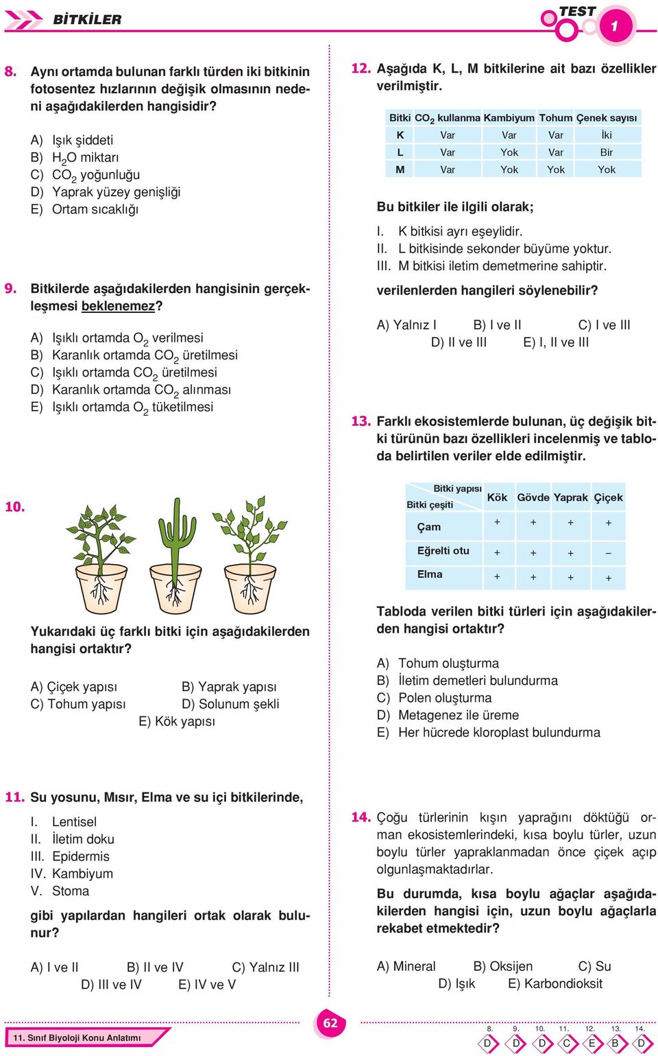 A) Ifl kl ortamda O 2 verilmesi B) Karanl k ortamda CO 2 üretilmesi C) Ifl kl ortamda CO 2 üretilmesi D) Karanl k ortamda CO 2 al nmas E) Ifl kl ortamda O 2 tüketilmesi 12.