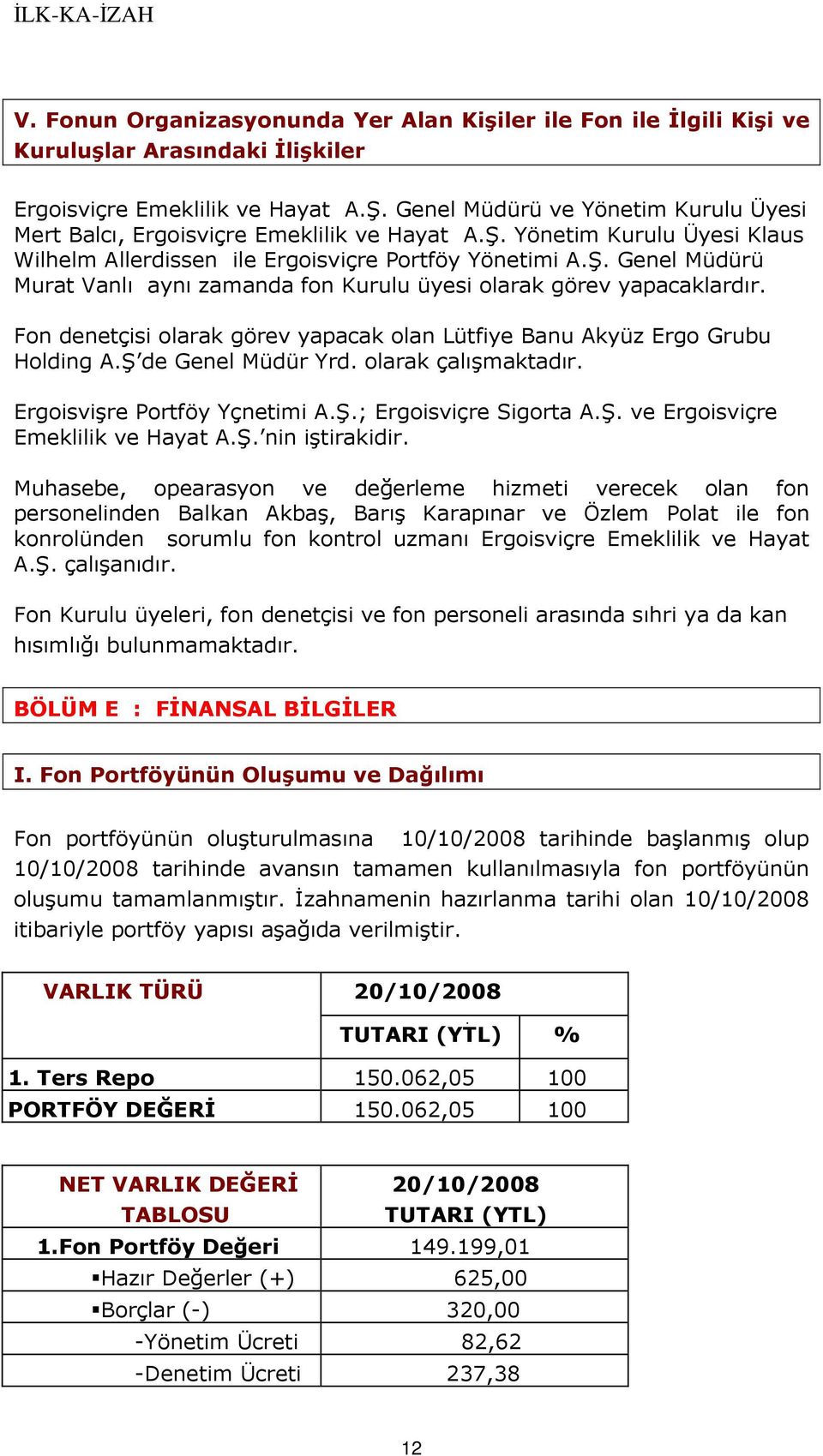 Fon denetçisi olarak görev yapacak olan Lütfiye Banu Akyüz Ergo Grubu Holding A.Ş de Genel Müdür Yrd. olarak çalışmaktadır. Ergoisvişre Portföy Yçnetimi A.Ş.; Ergoisviçre Sigorta A.Ş. ve Ergoisviçre Emeklilik ve Hayat A.