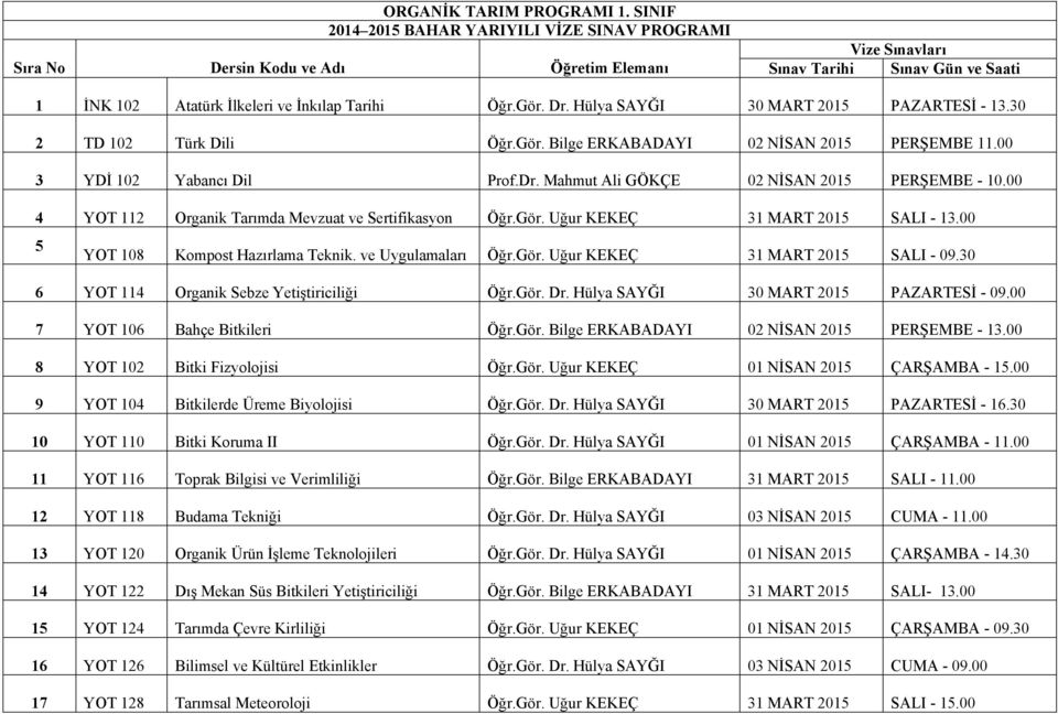 00 4 YOT 112 Organik Tarımda Mevzuat ve Sertifikasyon Öğr.Gör. Uğur KEKEÇ 31 MART 2015 SALI - 13.00 5 YOT 108 Kompost Hazırlama Teknik. ve Uygulamaları Öğr.Gör. Uğur KEKEÇ 31 MART 2015 SALI - 09.