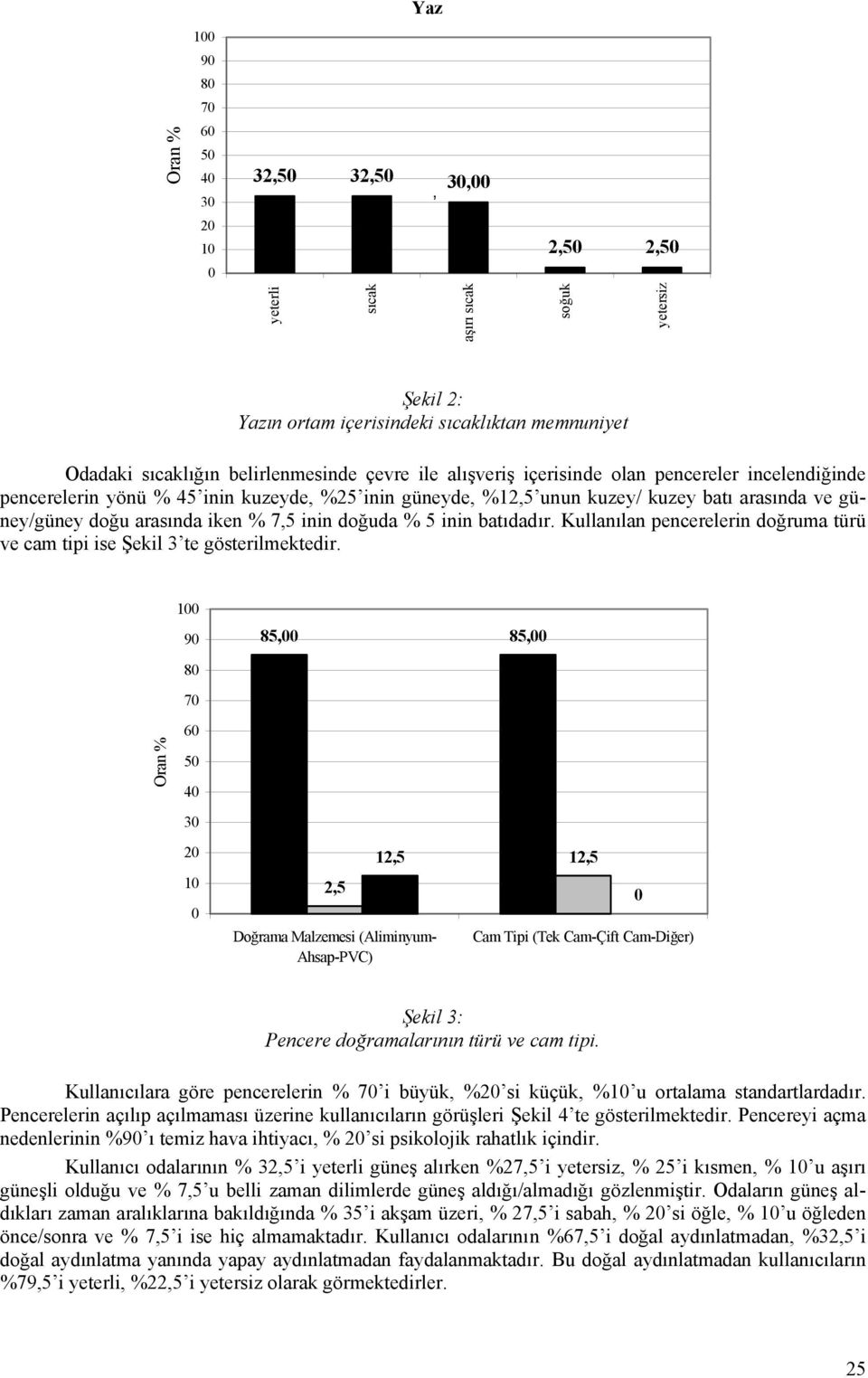 batıdadır. Kullanılan pencerelerin doğruma türü ve cam tipi ise Şekil 3 te gösterilmektedir.