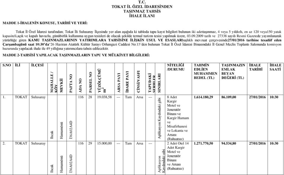 TOKAT ĠL ÖZEL ĠDARESĠNDEN TAġINMAZ TAHSĠS ĠHALE ĠLANI MADDE 1-ĠHALENĠN KONUSU, TARĠHĠ VE YERĠ: Tokat İl Özel İdaresi tarafından; Tokat İli Sulusaray İlçesinde yer alan aşağıda ki tabloda tapu kayıt