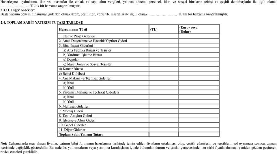 Diğer Giderler: Başta yatırım dönemi finansman giderleri olmak üzere, çeşitli fon, vergi vb. masraflar ile ilgili olarak TL lik bir harcama öngörülmüştür. 2.4.