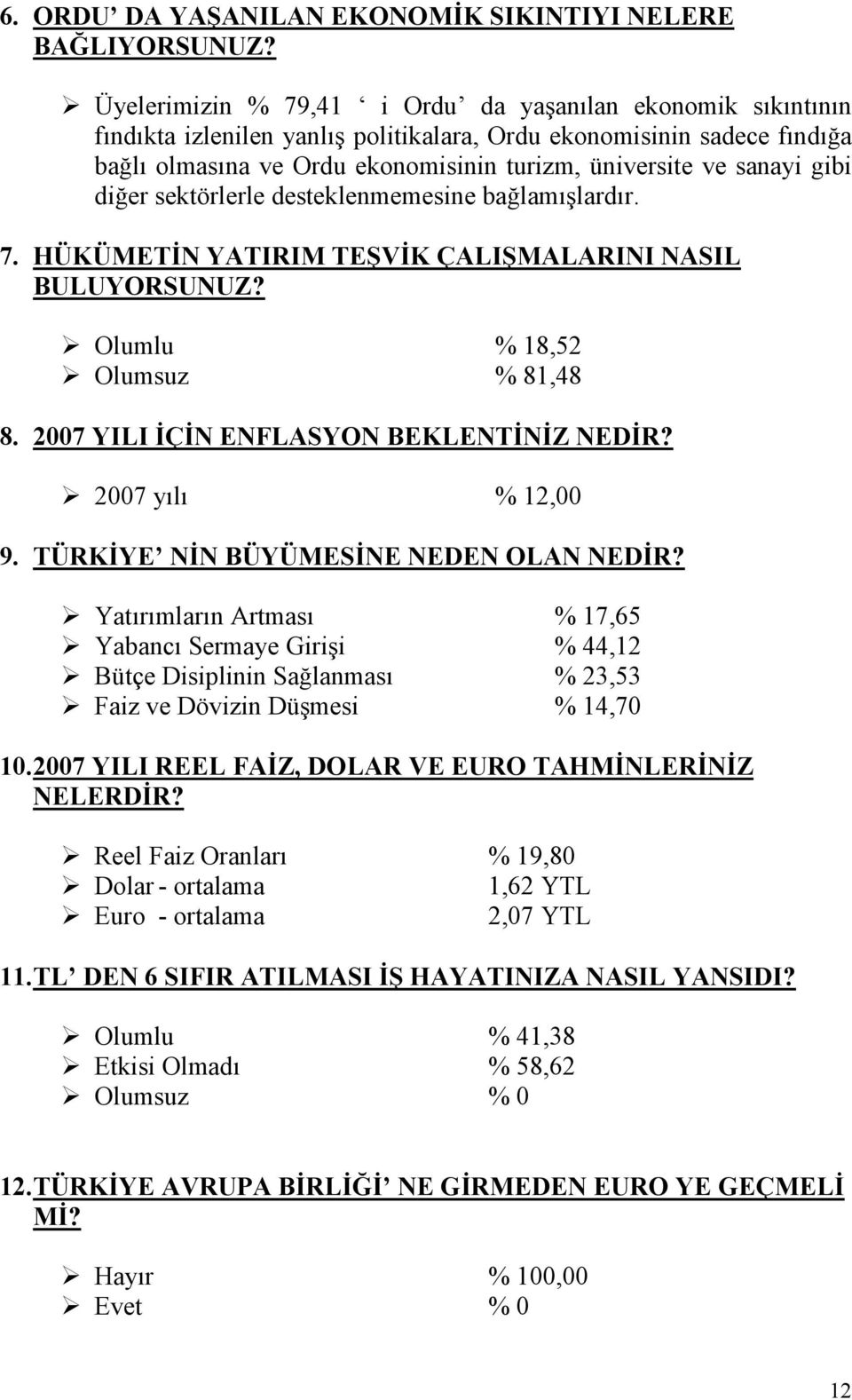 gibi diğer sektörlerle desteklenmemesine bağlamışlardır. 7. HÜKÜMETĐN YATIRIM TEŞVĐK ÇALIŞMALARINI NASIL BULUYORSUNUZ? Olumlu % 18,52 Olumsuz % 81,48 8. 2007 YILI ĐÇĐN ENFLASYON BEKLENTĐNĐZ NEDĐR?