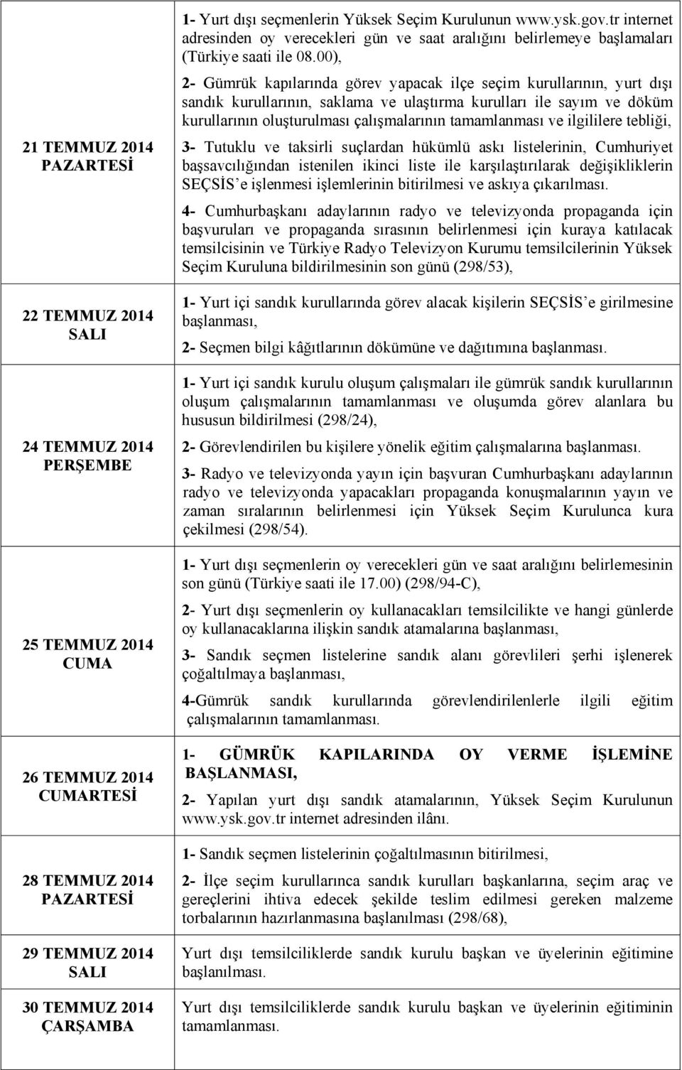 00), 2- Gümrük kapılarında görev yapacak ilçe seçim kurullarının, yurt dışı sandık kurullarının, saklama ve ulaştırma kurulları ile sayım ve döküm kurullarının oluşturulması çalışmalarının