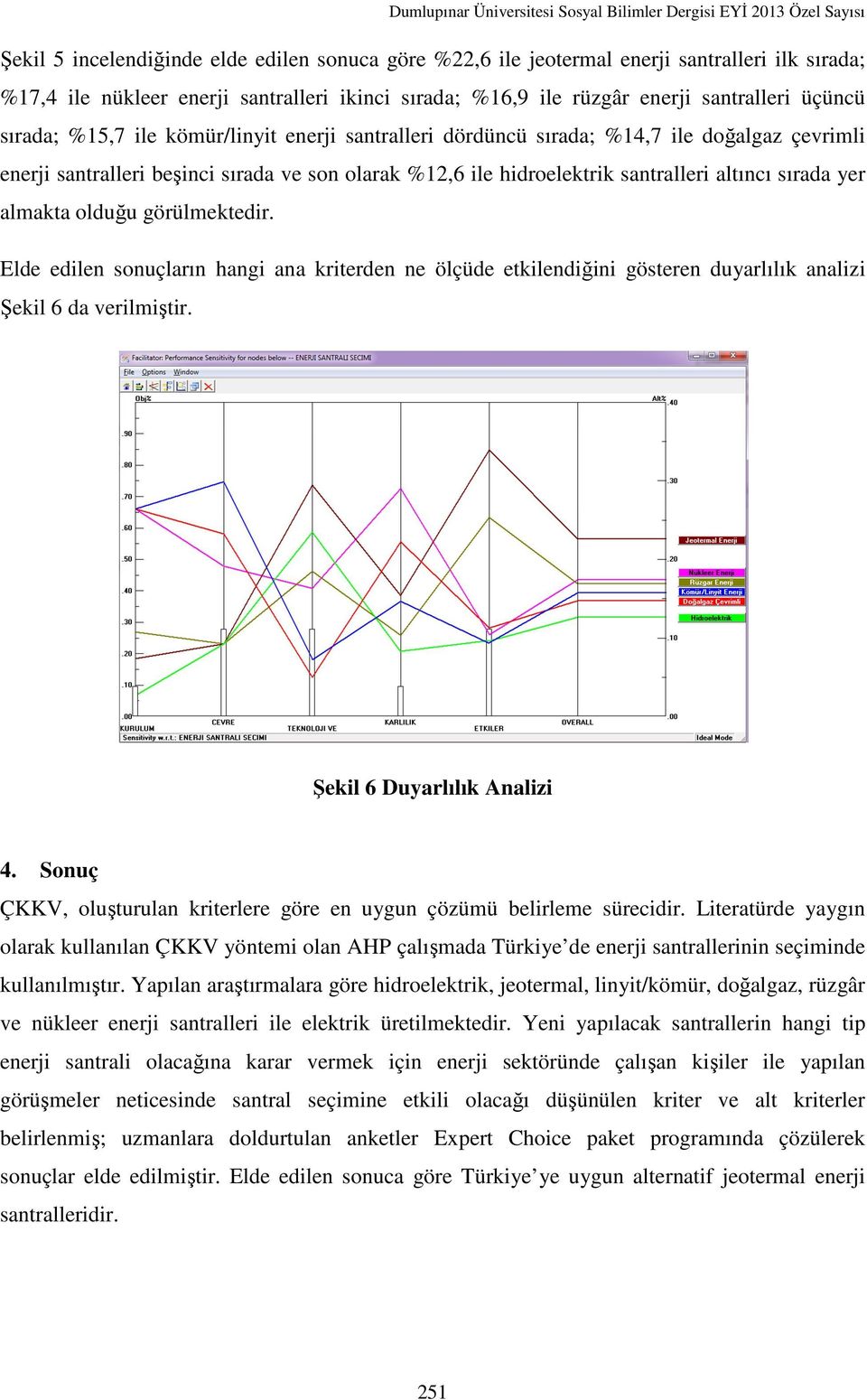 almakta olduğu görülmektedir. Elde edilen sonuçların hangi ana kriterden ne ölçüde etkilendiğini gösteren duyarlılık analizi Şekil 6 da verilmiştir. Şekil 6 Duyarlılık Analizi 4.