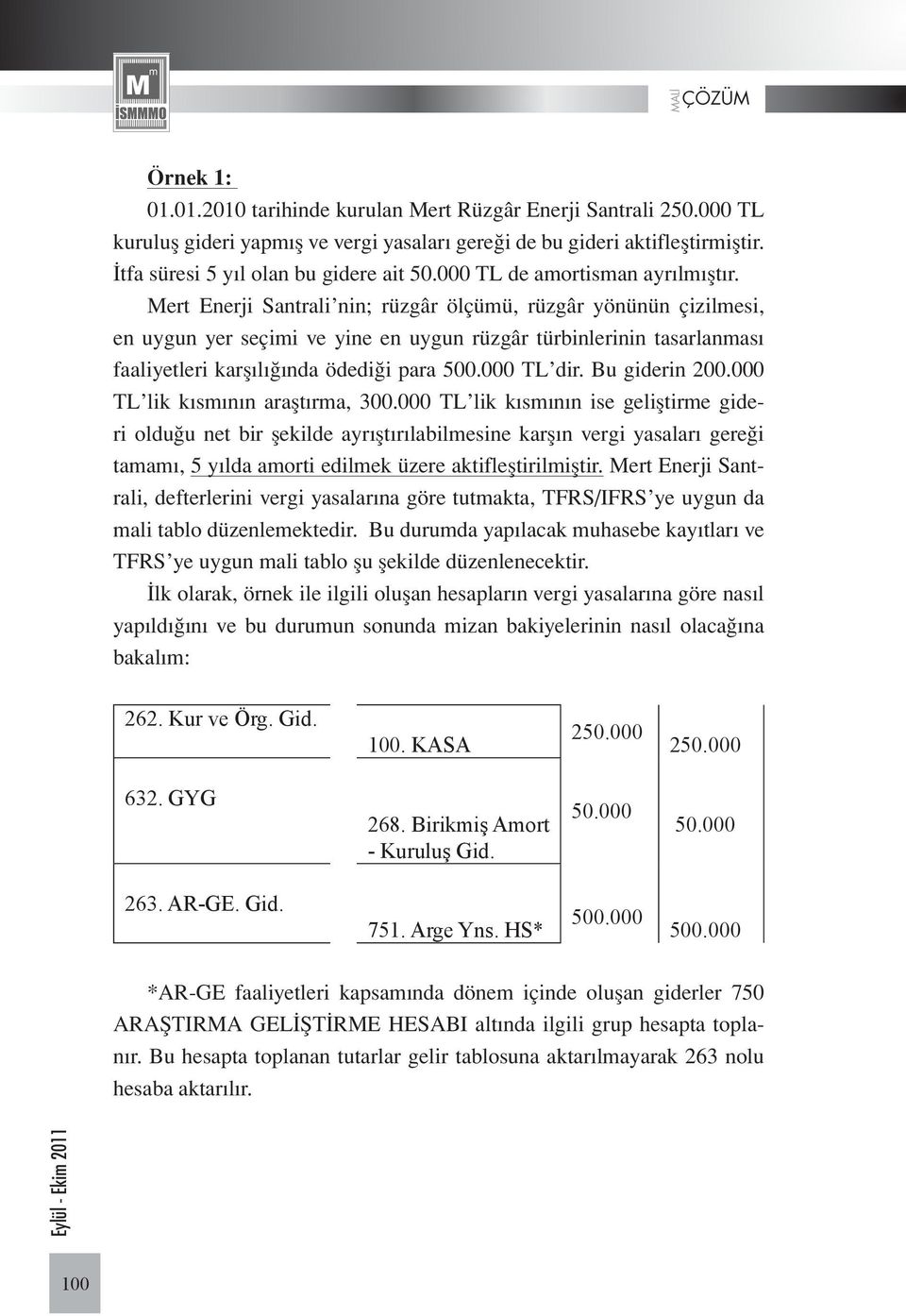 Mert Enerji Santrali nin; rüzgâr ölçümü, rüzgâr yönünün çizilmesi, en uygun yer seçimi ve yine en uygun rüzgâr türbinlerinin tasarlanması faaliyetleri karşılığında ödediği para 500.000 TL dir.