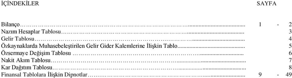 ... 4 Özkaynaklarda Muhasebeleştirilen Gelir Gider Kalemlerine İlişkin