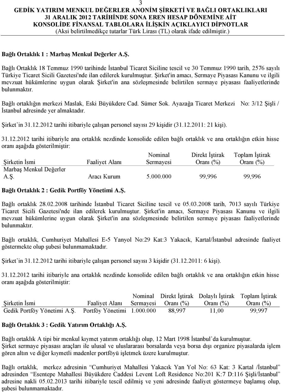 Şirket'in amacı, Sermaye Piyasası Kanunu ve ilgili mevzuat hükümlerine uygun olarak Şirket'in ana sözleşmesinde belirtilen sermaye piyasası faaliyetlerinde bulunmaktır.