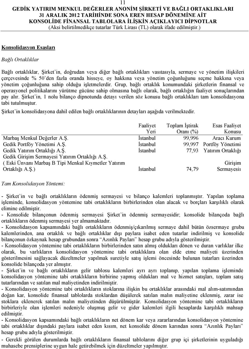 Grup, bağlı ortaklık konumundaki şirketlerin finansal ve operasyonel politikalarını yürütme gücüne sahip olmasına bağlı olarak, bağlı ortaklığın faaliyet sonuçlarından pay alır.