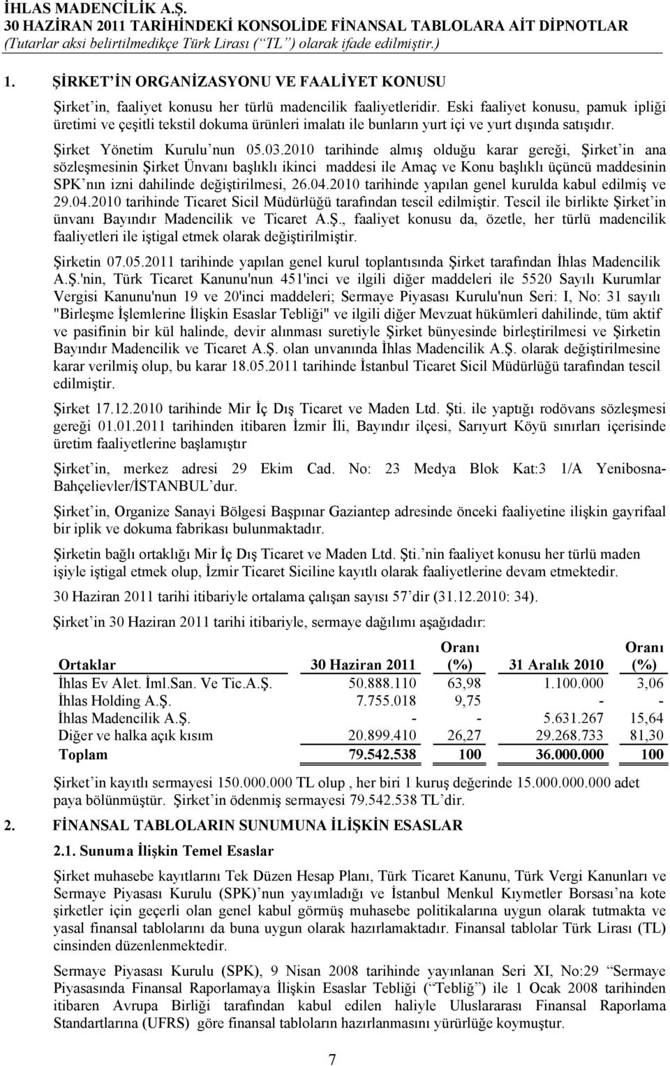 2010 tarihinde almış olduğu karar gereği, Şirket in ana sözleşmesinin Şirket Ünvanı başlıklı ikinci maddesi ile Amaç ve Konu başlıklı üçüncü maddesinin SPK nın izni dahilinde değiştirilmesi, 26.04.