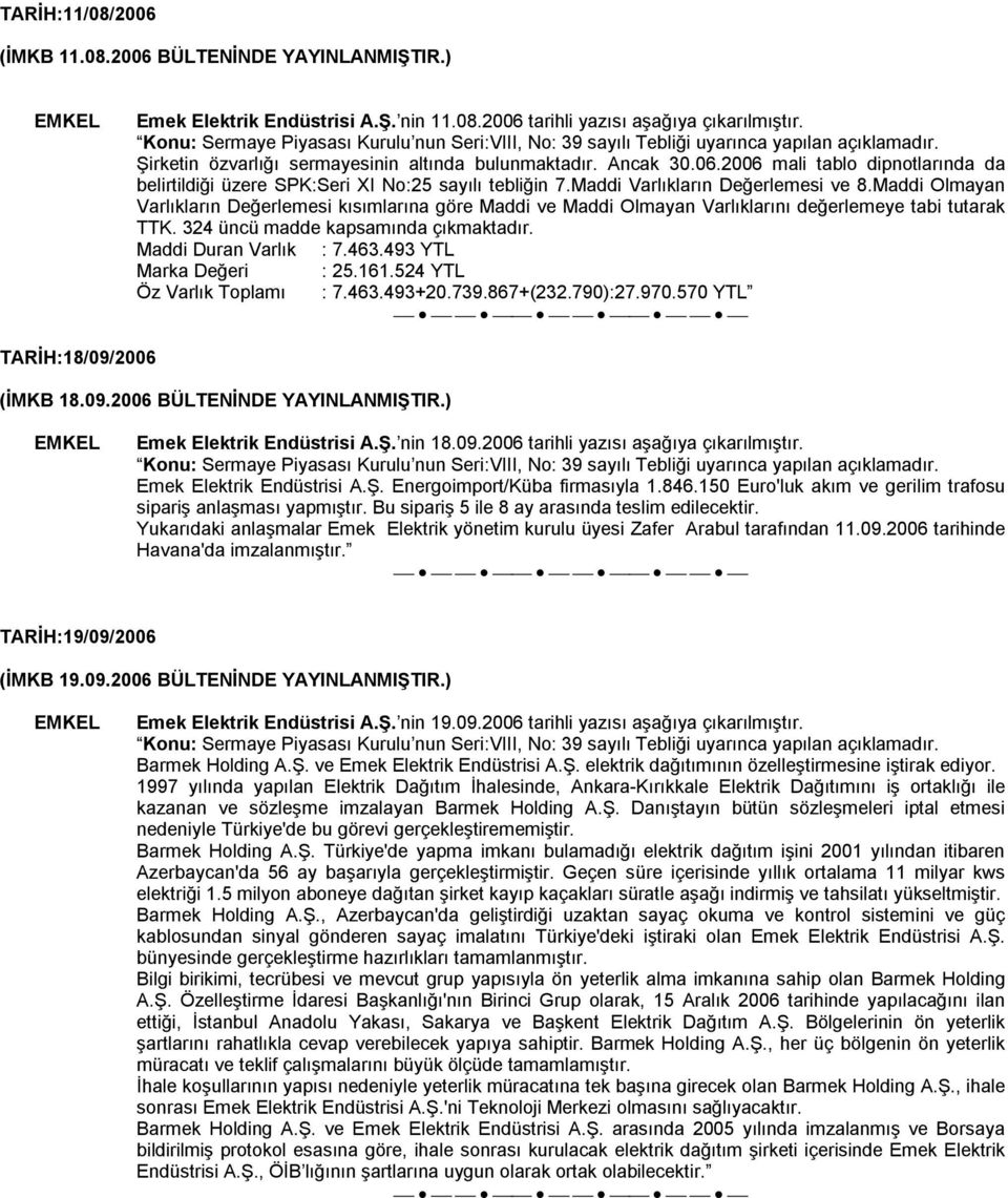 Maddi Olmayan Varlıkların Değerlemesi kısımlarına göre Maddi ve Maddi Olmayan Varlıklarını değerlemeye tabi tutarak TTK. 324 üncü madde kapsamında çıkmaktadır. Maddi Duran Varlık : 7.463.