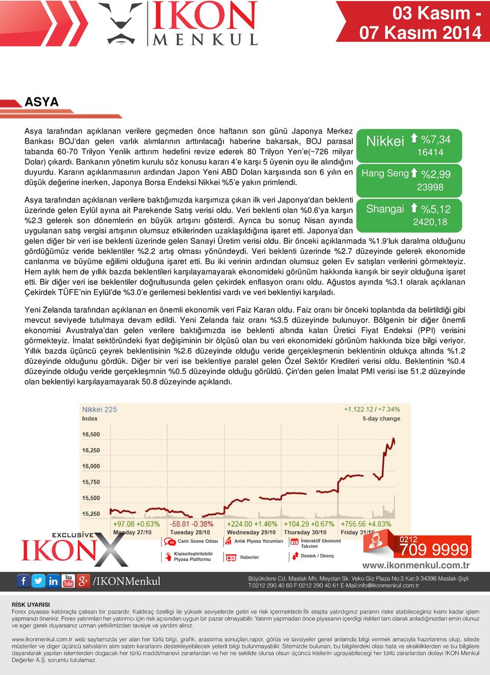 Kararın açıklanmasının ardından Japon Yeni ABD Doları karşısında son 6 yılın en düşük değerine inerken, Japonya Borsa Endeksi Nikkei %5 e yakın primlendi.