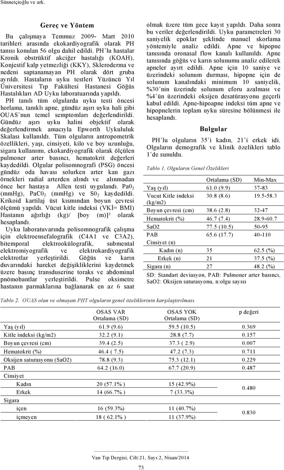 Hastaların uyku testleri Yüzüncü Yıl Üniversitesi Tıp Fakültesi Hastanesi Göğüs Hastalıkları AD Uyku laboratuarında yapıldı.