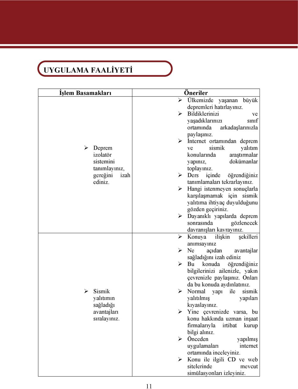 İnternet ortamından deprem ve sismik yalıtım konularında araştırmalar yapınız, dokümanlar toplayınız. Ders içinde öğrendiğiniz tanımlamaları tekrarlayınız.