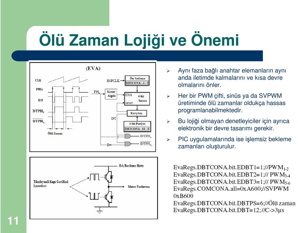 Her bir PWM çifti, sinüs ya da SVPWM üretiminde ölü zamanlar oldukça hassas