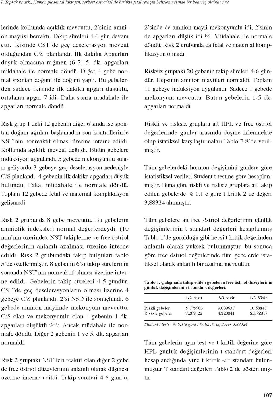 Diğer 4 gebe normal spontan doğum ile doğum yaptı. Bu gebelerden sadece ikisinde ilk dakika apgarı düşüktü, ortalama apgar 7 idi. Daha sonra müdahale ile apgarları normale döndü.