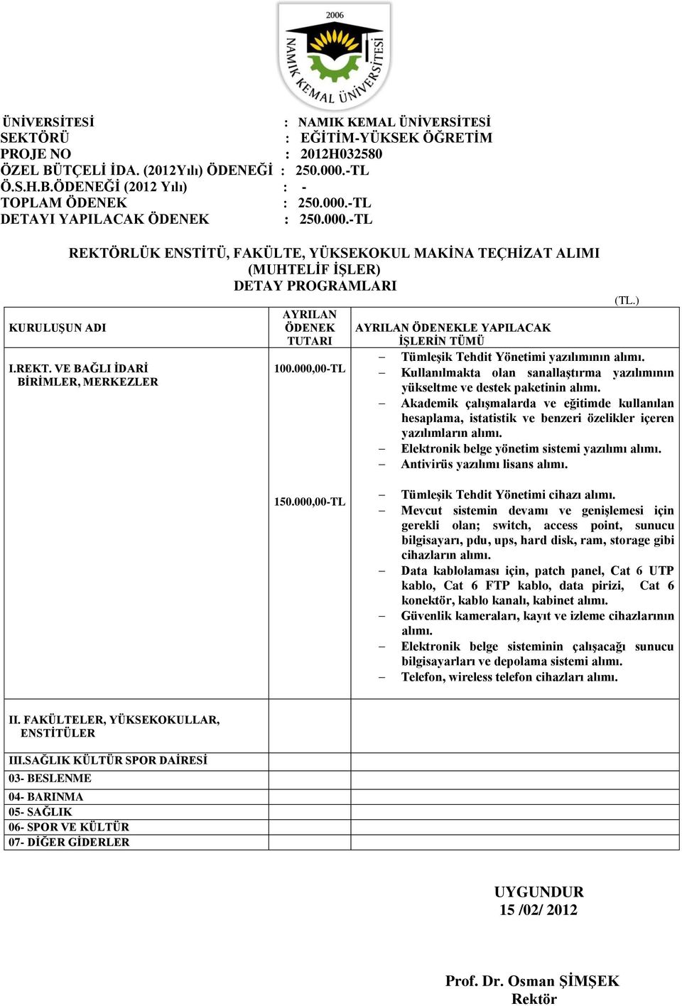 Akademik çalışmalarda ve eğitimde kullanılan hesaplama, istatistik ve benzeri özelikler içeren yazılımların alımı. Elektronik belge yönetim sistemi yazılımı alımı. Antivirüs yazılımı lisans alımı.