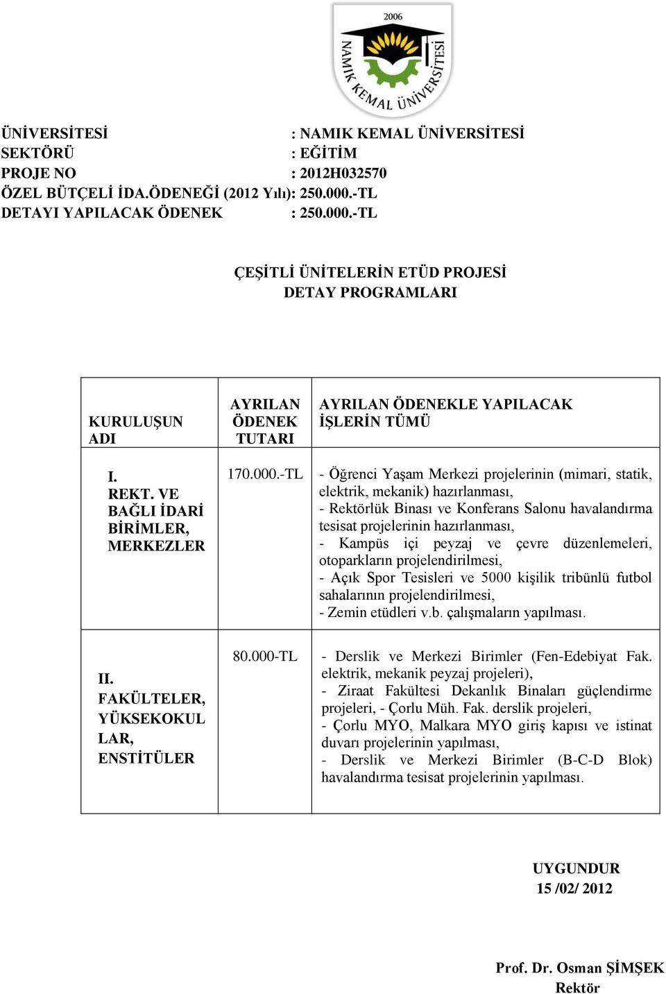 -TL ÇEŞİTLİ ÜNİTELERİN ETÜD PROJESİ KURULUŞUN ADI I. REKT. VE BAĞLI İDARİ BİRİMLER, MERKEZLER 170.000.