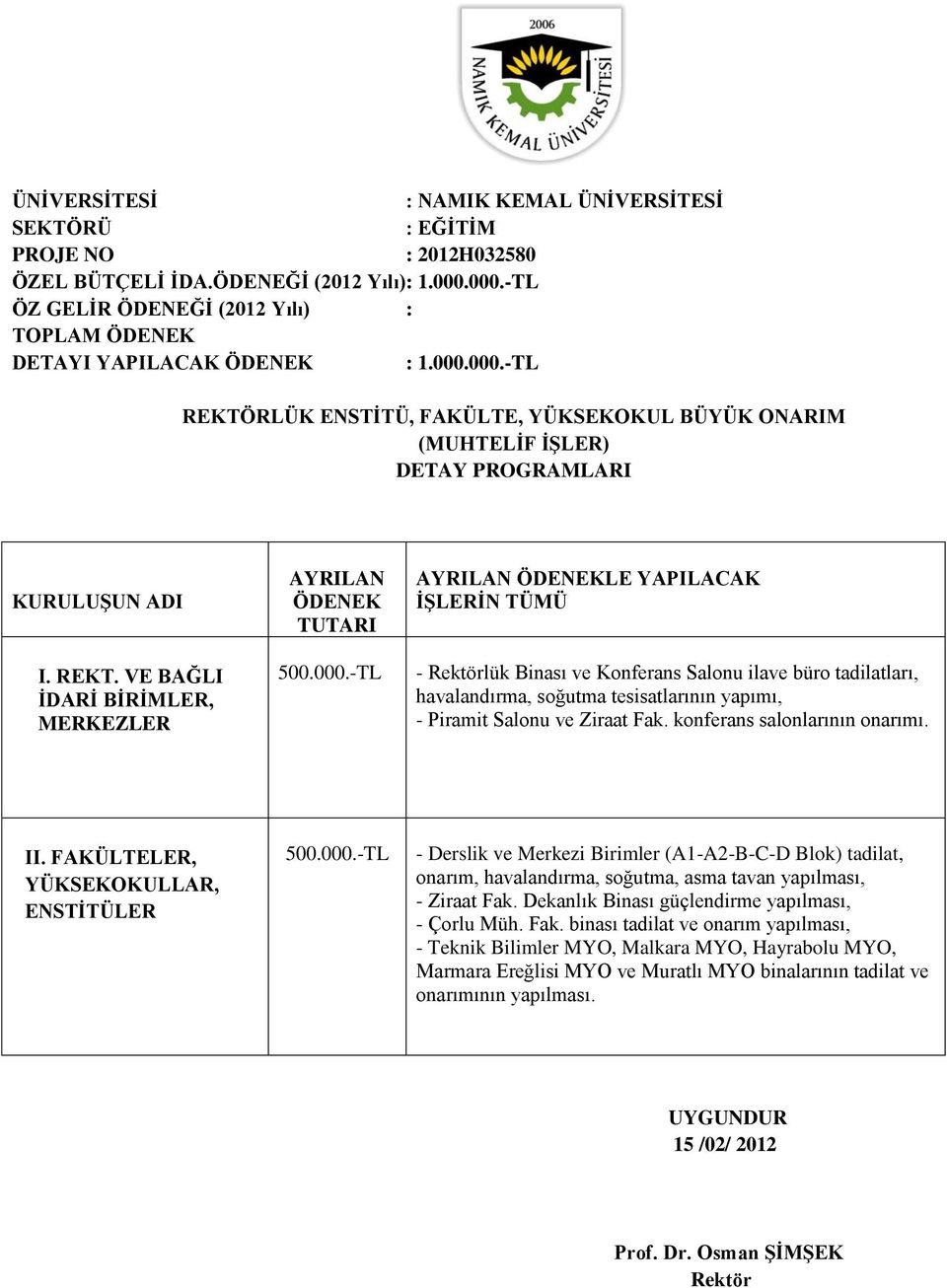 FAKÜLTELER, YÜKSEKOKULLAR, 500.000.-TL - Derslik ve Merkezi Birimler (A1-A2-B-C-D Blok) tadilat, onarım, havalandırma, soğutma, asma tavan yapılması, - Ziraat Fak.