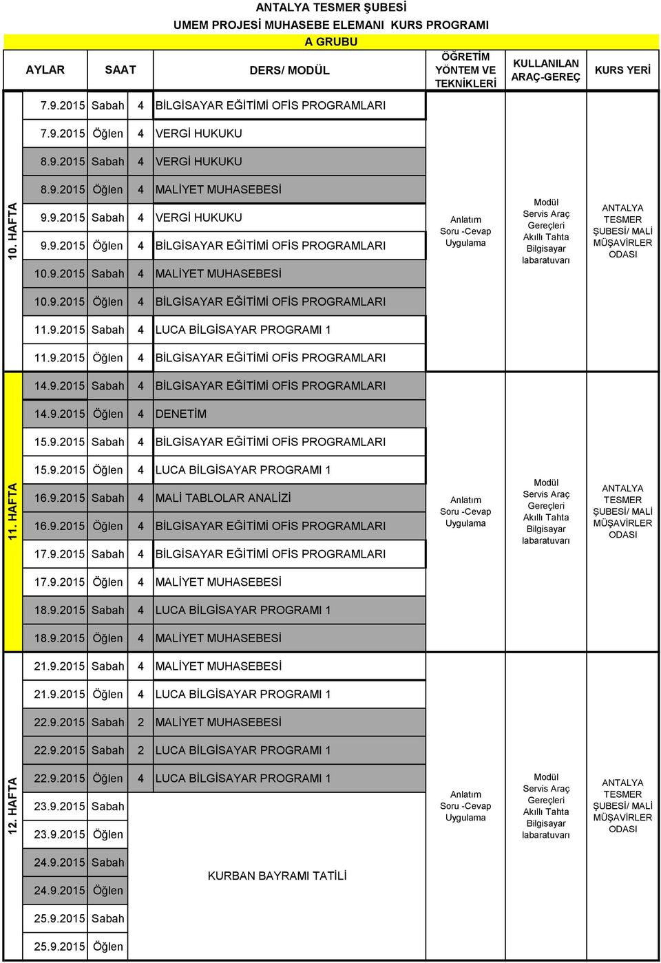 9.2015 Öğlen 4 DENETİM 15.9.2015 Sabah 4 BİLGİSAYAR EĞİTİMİ OFİS PROGRAMLARI 11. HAFTA 15.9.2015 Öğlen 4 LUCA BİLGİSAYAR PROGRAMI 1 16.9.2015 Sabah 4 MALİ TABLOLAR ANALİZİ 16.9.2015 Öğlen 4 BİLGİSAYAR EĞİTİMİ OFİS PROGRAMLARI 17.