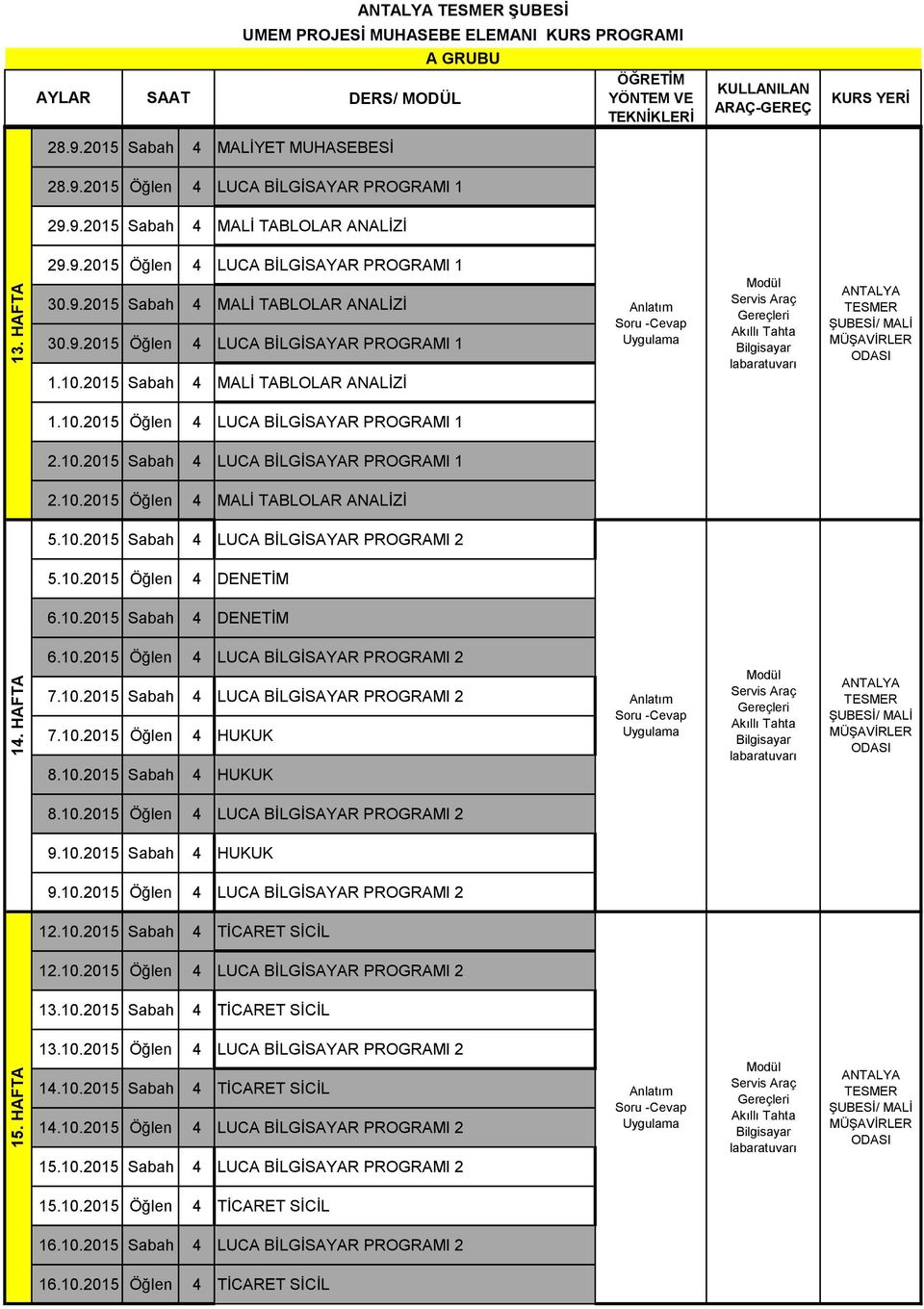 10.2015 Sabah 4 LUCA BİLGİSAYAR PROGRAMI 2 5.10.2015 Öğlen 4 DENETİM 6.10.2015 Sabah 4 DENETİM 14. HAFTA 6.10.2015 Öğlen 4 LUCA BİLGİSAYAR PROGRAMI 2 7.10.2015 Sabah 4 LUCA BİLGİSAYAR PROGRAMI 2 7.10.2015 Öğlen 4 HUKUK 8.