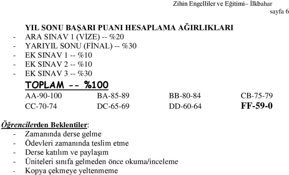 CB-75-79 CC-70-74 DC-65-69 DD-60-64 FF-59-0 Öğrencilerden Beklentiler: - Zamanında derse gelme - Ödevleri