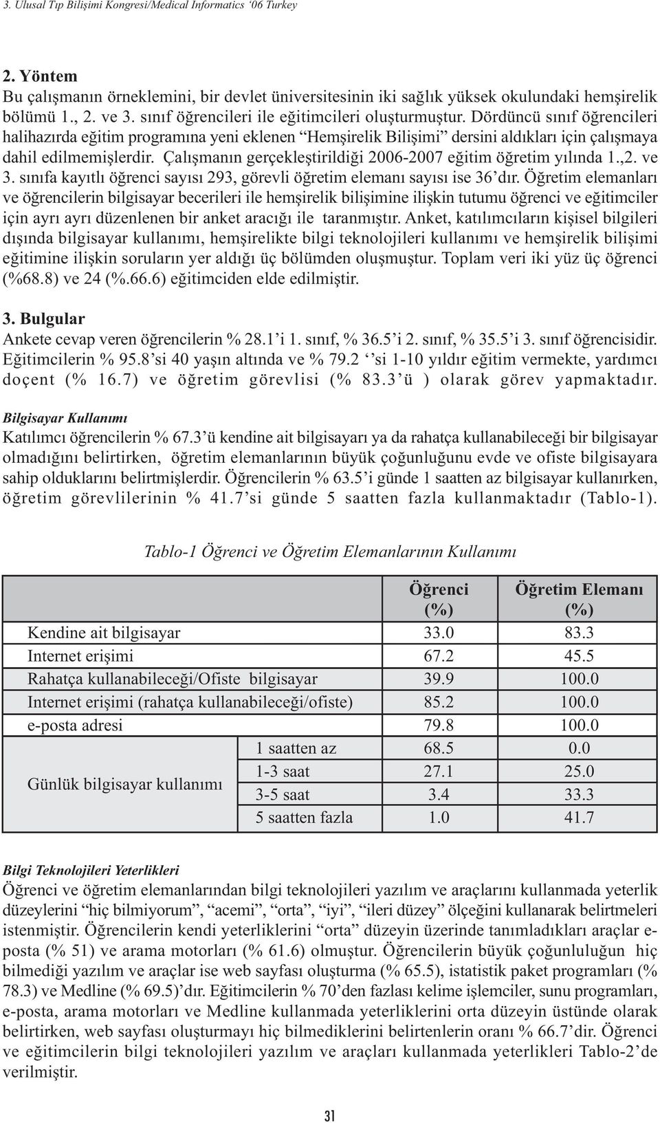 Çalýþmanýn gerçekleþtirildiði 20062007 eðitim öðretim yýlýnda 1.,2. ve 3. sýnýfa kayýtlý öðrenci sayýsý 293, görevli öðretim elemaný sayýsý ise 36 dýr.