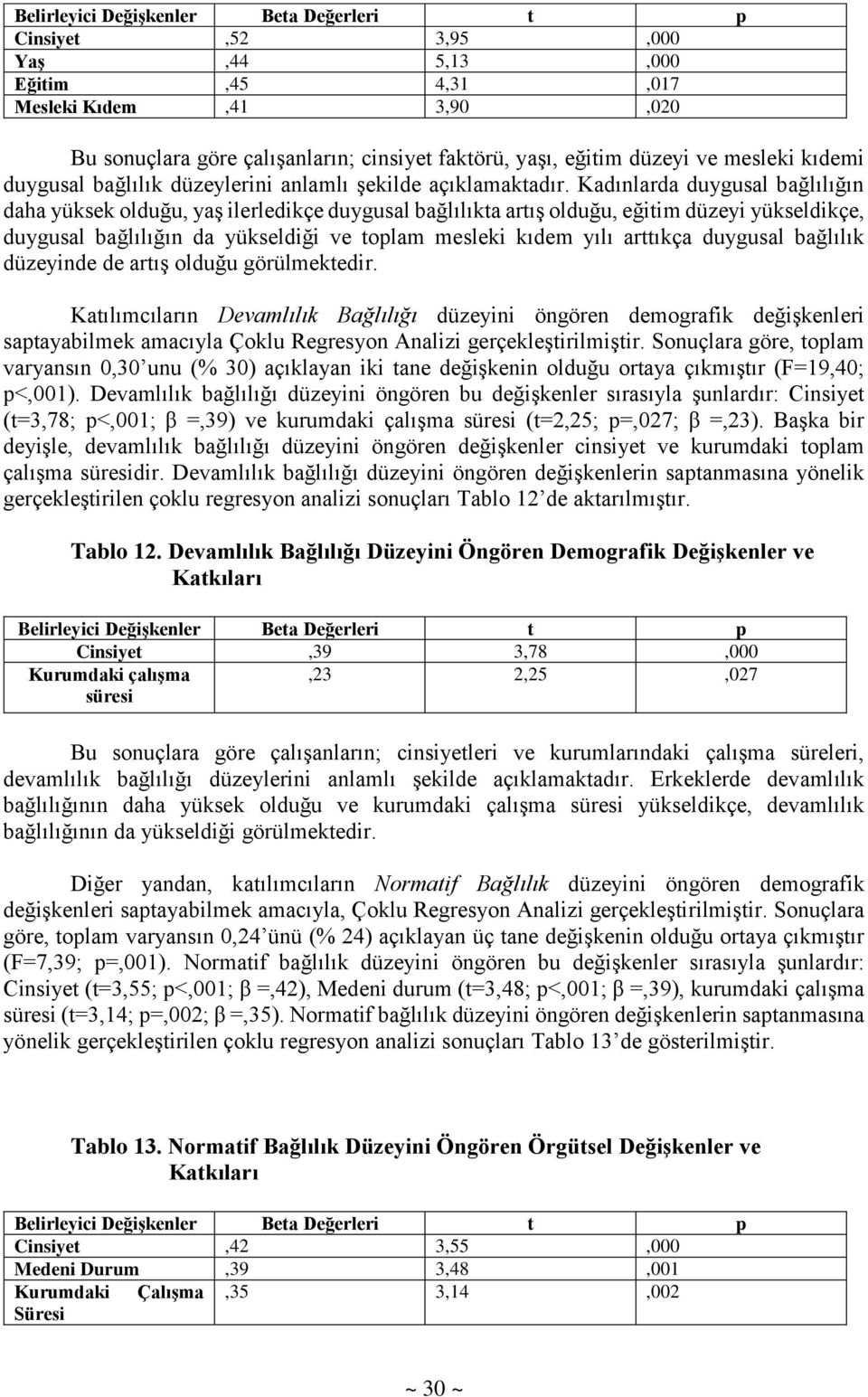 Kadınlarda duygusal bağlılığın daha yüksek olduğu, yaş ilerledikçe duygusal bağlılıkta artış olduğu, eğitim düzeyi yükseldikçe, duygusal bağlılığın da yükseldiği ve toplam mesleki kıdem yılı arttıkça