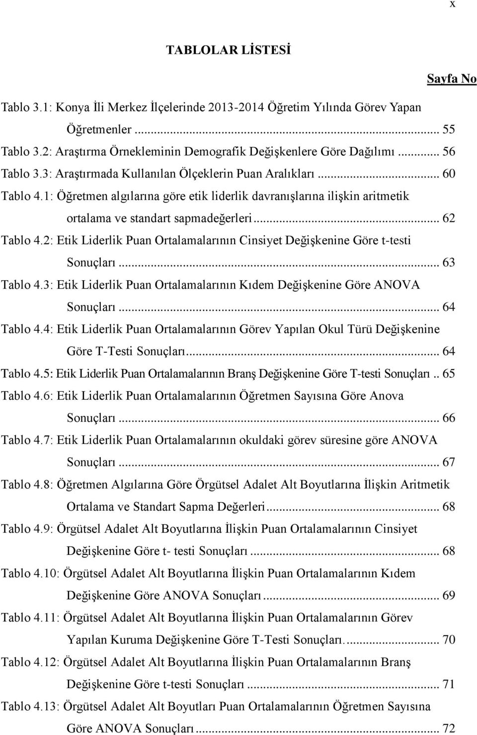 .. 62 Tablo 4.2: Etik Liderlik Puan Ortalamalarının Cinsiyet DeğiĢkenine Göre t-testi Sonuçları... 63 Tablo 4.3: Etik Liderlik Puan Ortalamalarının Kıdem DeğiĢkenine Göre ANOVA Sonuçları... 64 Tablo 4.