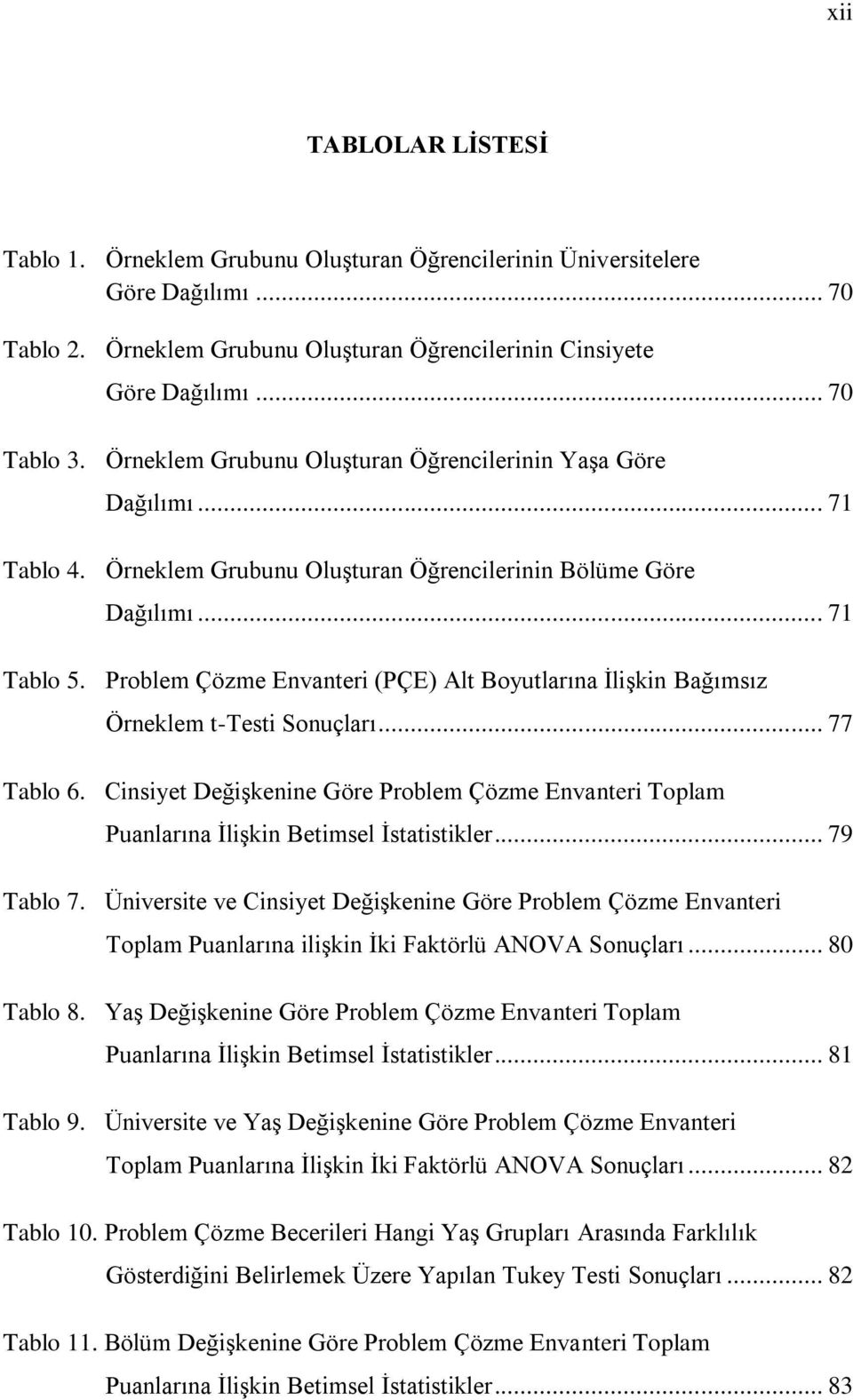 Problem Çözme Envanteri (PÇE) Alt Boyutlarına İlişkin Bağımsız Örneklem t-testi Sonuçları... 77 Tablo 6.