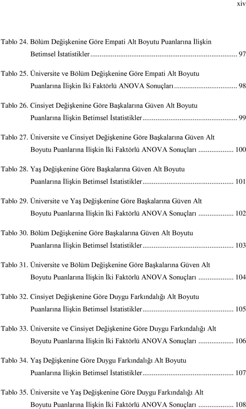 Cinsiyet Değişkenine Göre Başkalarına Güven Alt Boyutu Puanlarına İlişkin Betimsel İstatistikler... 99 Tablo 27.