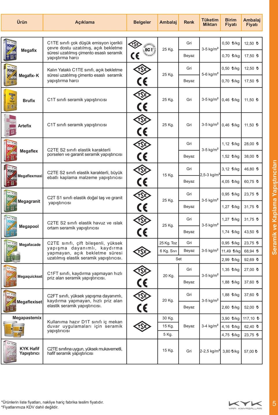 5-6 kg/m 2 0,50 /kg 0,70 /kg 12,50 17,50 Brufix C1T sýnýfý seramik yapýþtýrýcýsý 25 Kg. -5 kg/m 2 0,46 /kg 11,50 Artefix C1T sýnýfý seramik yapýþtýrýcýsý 25 Kg.