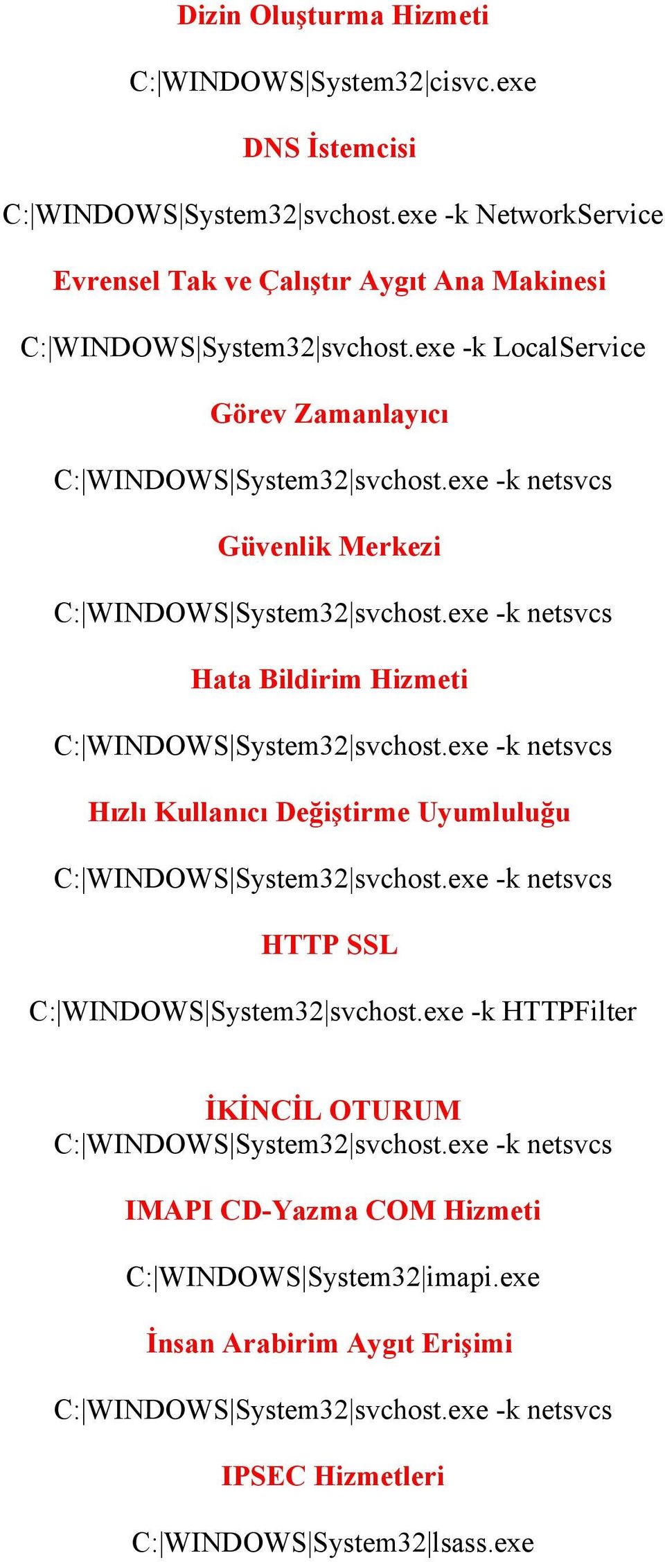 Hizmeti Hızlı Kullanıcı Değiştirme Uyumluluğu HTTP SSL C: WINDOWS System32 svchost.
