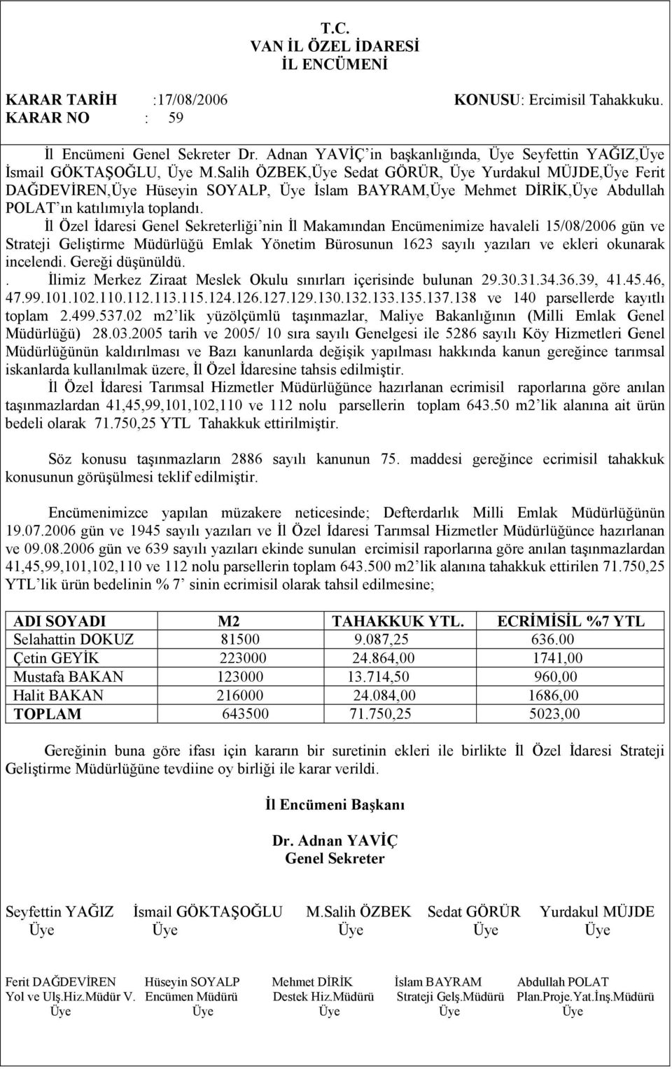 Đl Özel Đdaresi liği nin Đl Makamından Encümenimize havaleli 15/08/2006 gün ve Strateji Geliştirme Müdürlüğü Emlak Yönetim Bürosunun 1623 sayılı yazıları ve ekleri okunarak incelendi.