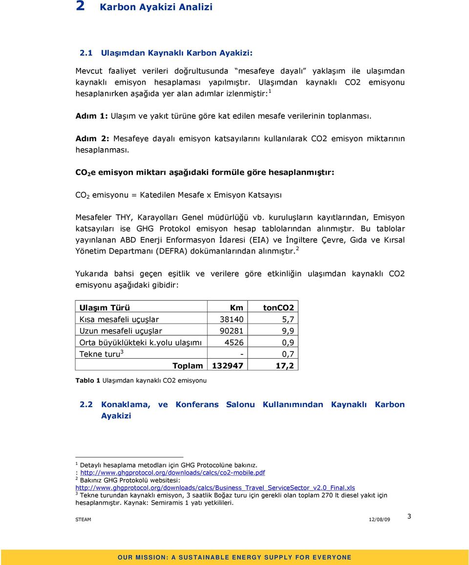 Adım 2: Mesafeye dayalı emisyon katsayılarını kullanılarak CO2 emisyon miktarının hesaplanması.