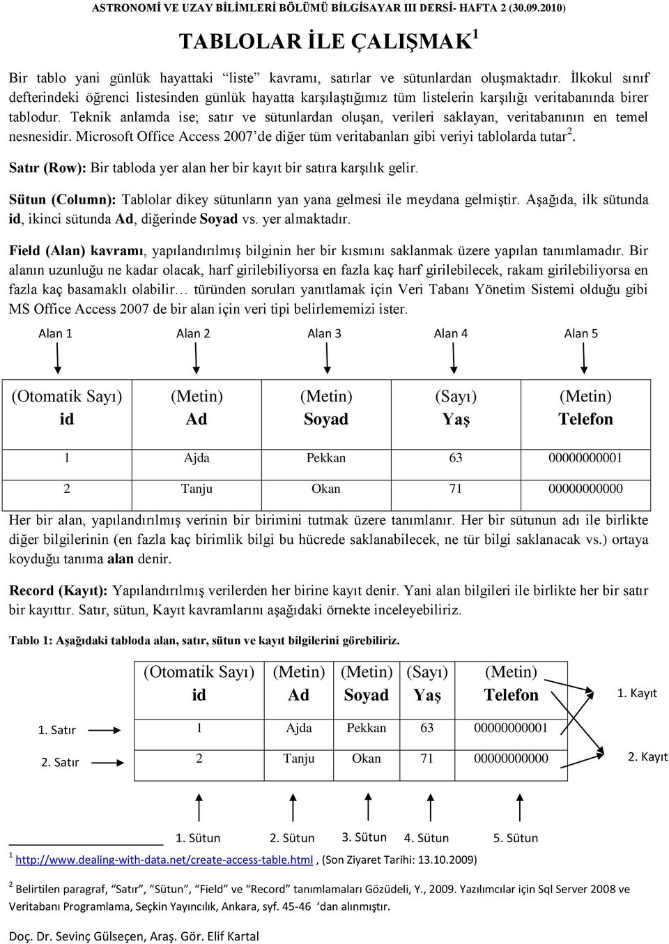 Teknik anlamda ise; satır ve sütunlardan oluşan, verileri saklayan, veritabanının en temel nesnesidir. Microsoft Office Access 2007 de diğer tüm veritabanları gibi veriyi tablolarda tutar 2.