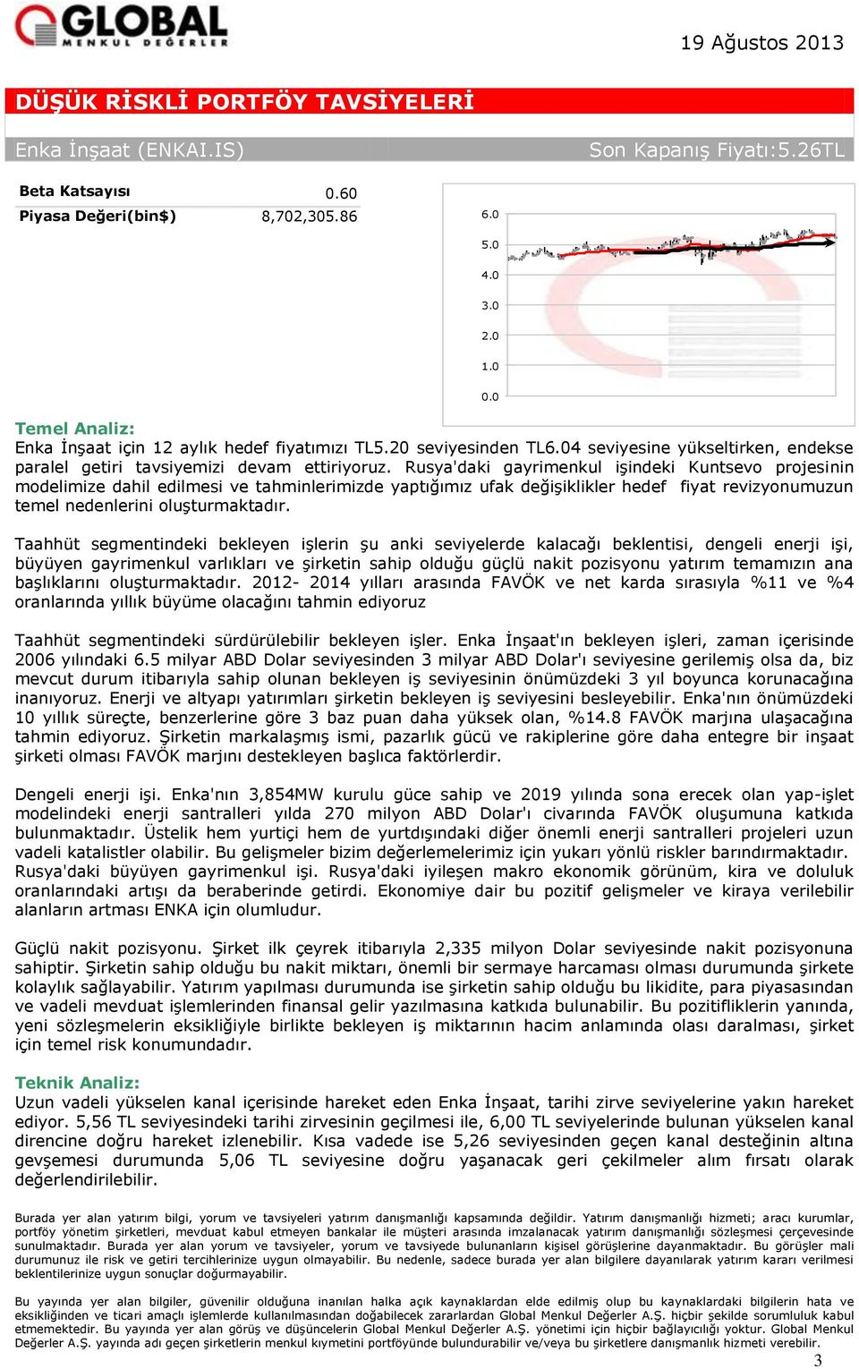 Rusya'daki gayrimenkul işindeki Kuntsevo projesinin modelimize dahil edilmesi ve tahminlerimizde yaptığımız ufak değişiklikler hedef fiyat revizyonumuzun temel nedenlerini oluşturmaktadır.