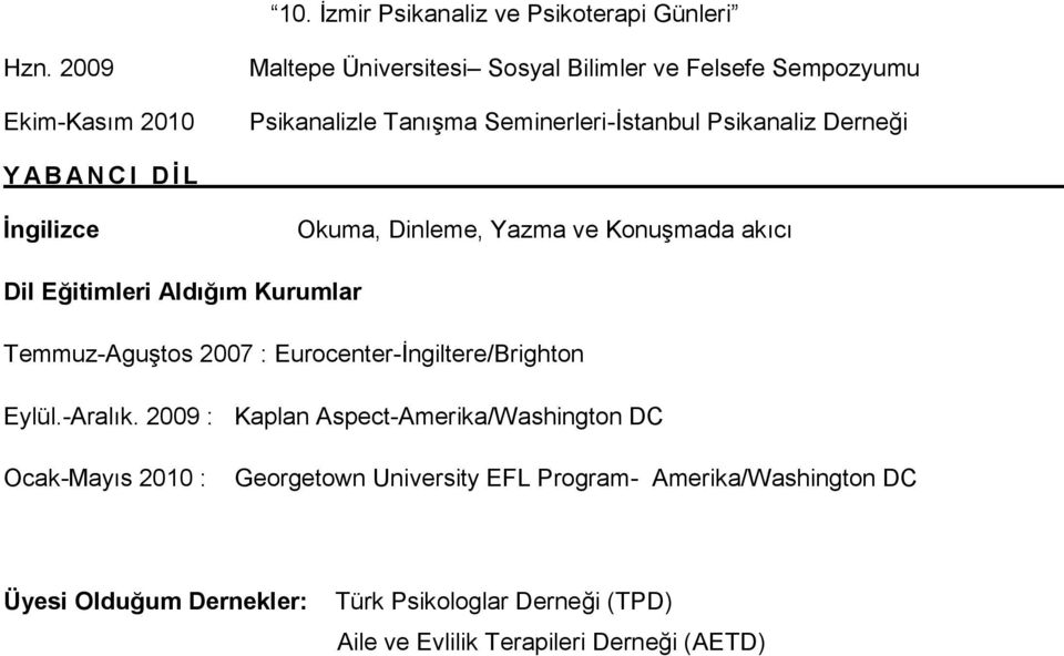 A B A N C I D İ L İngilizce Okuma, Dinleme, Yazma ve Konuşmada akıcı Dil Eğitimleri Aldığım Kurumlar Temmuz-Aguştos 2007 :