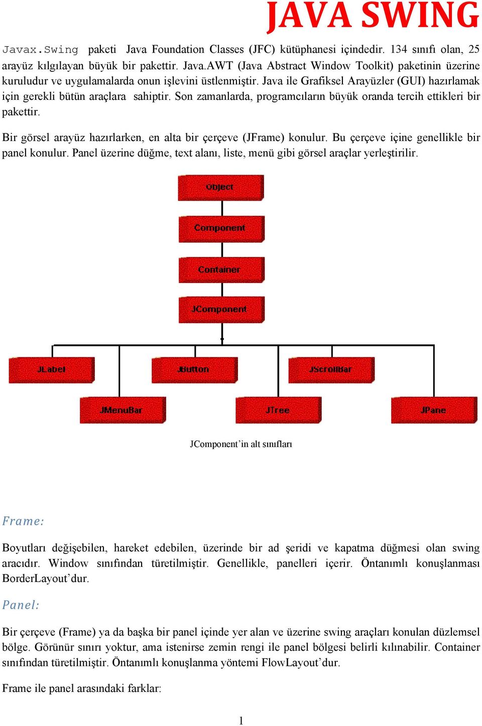 Bir görsel arayüz hazırlarken, en alta bir çerçeve (JFrame) konulur. Bu çerçeve içine genellikle bir panel konulur. Panel üzerine düğme, text alanı, liste, menü gibi görsel araçlar yerleştirilir.