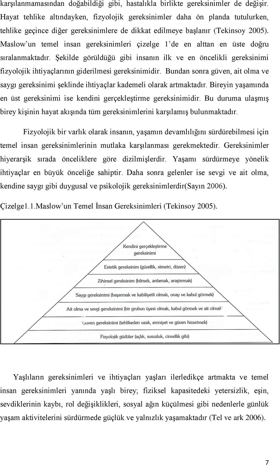 Maslow un temel insan gereksinimleri çizelge 1 de en alttan en üste doğru sıralanmaktadır.