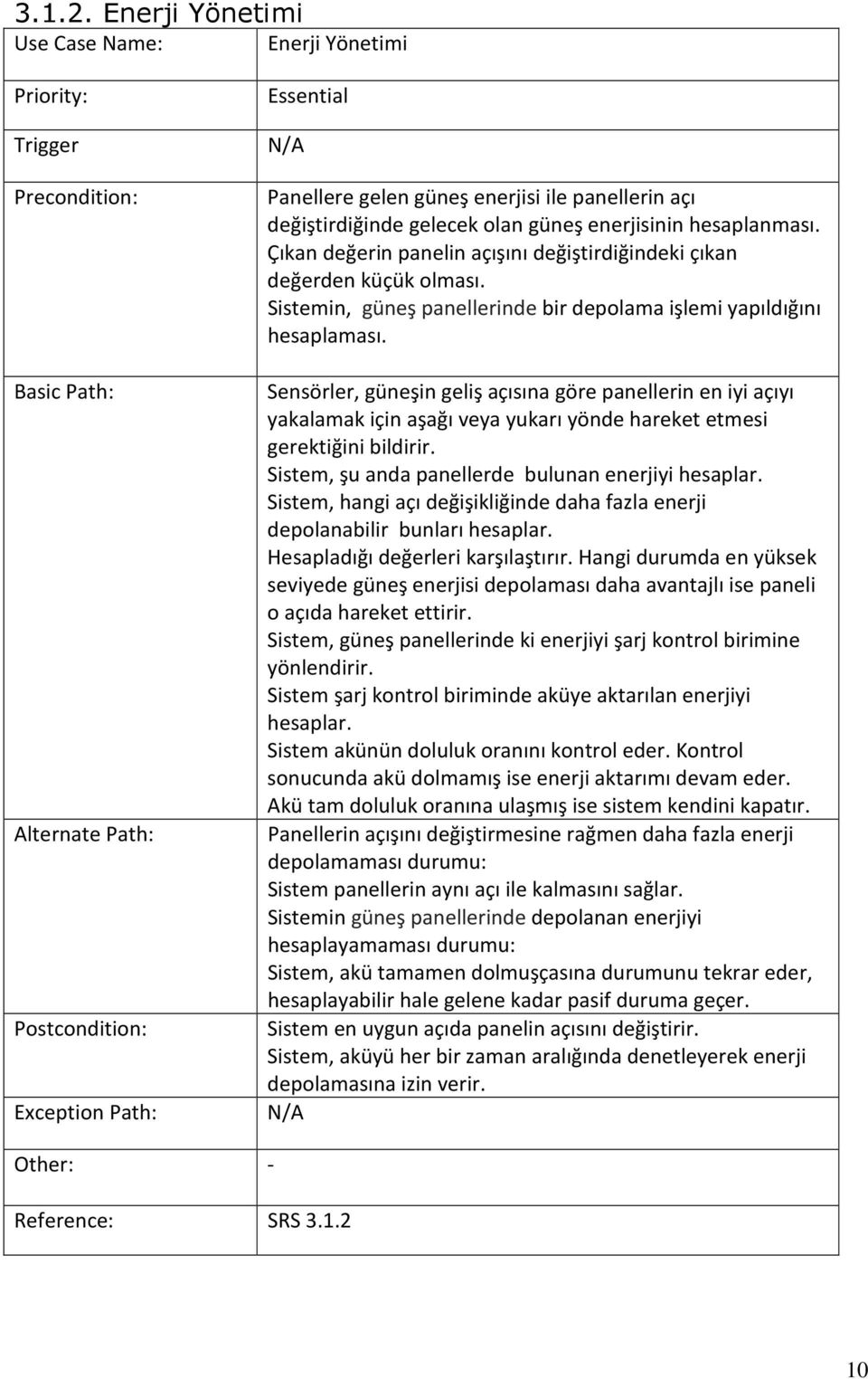 değiştirdiğinde gelecek olan güneş enerjisinin hesaplanması. Çıkan değerin panelin açışını değiştirdiğindeki çıkan değerden küçük olması.