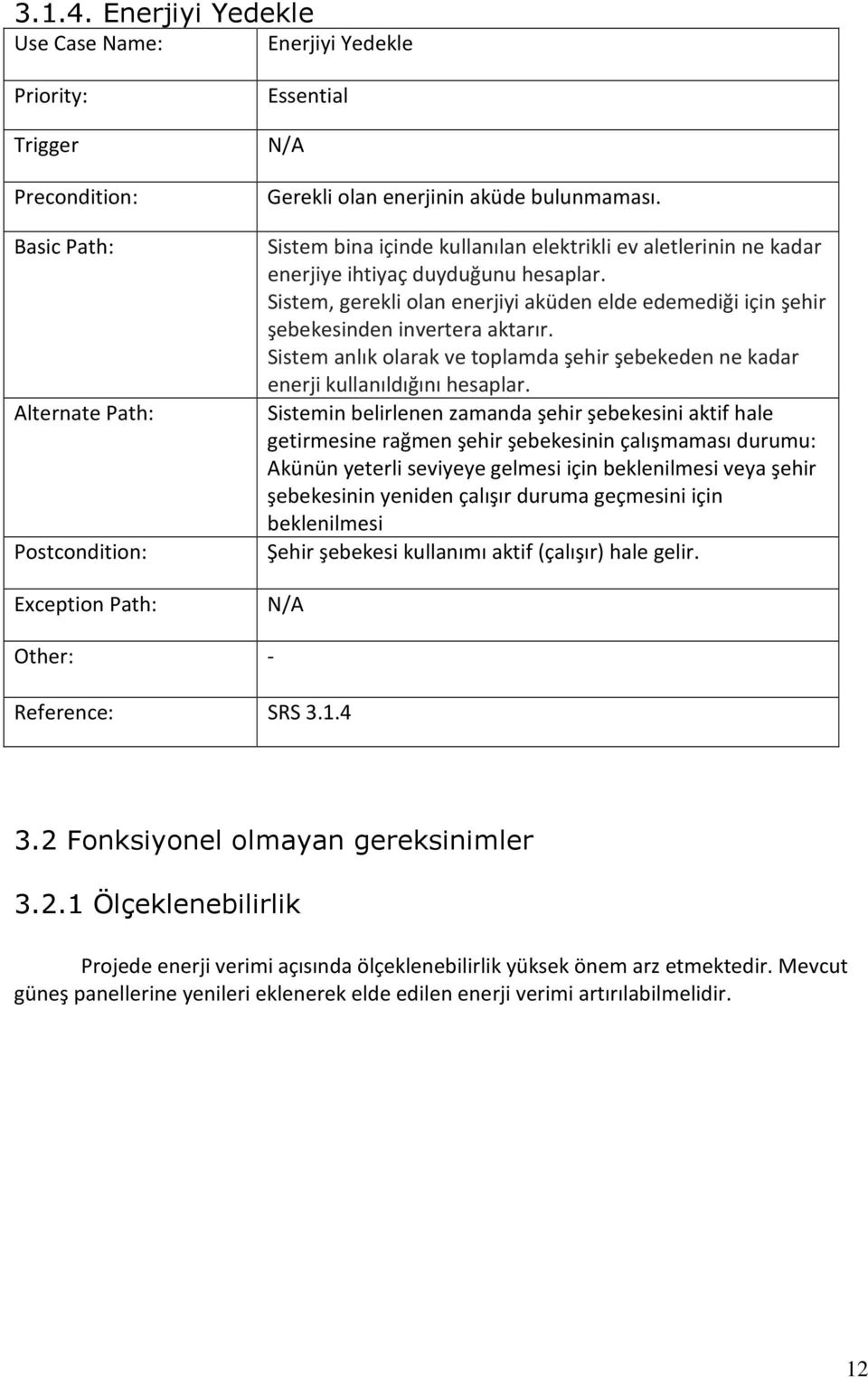 Sistem anlık olarak ve toplamda şehir şebekeden ne kadar enerji kullanıldığını hesaplar.