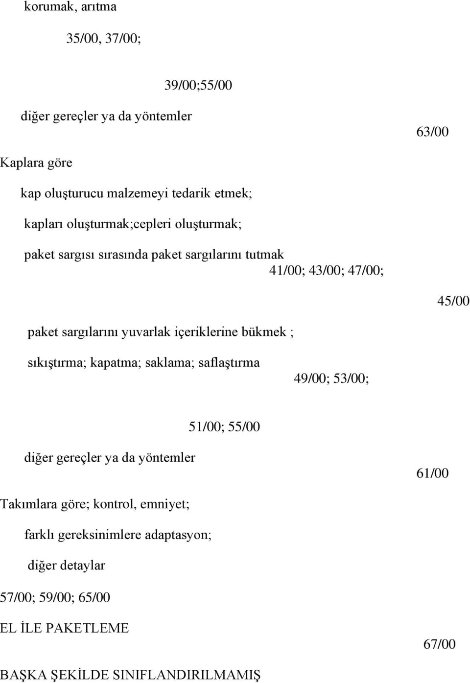 içeriklerine bükmek ; sıkıştırma; kapatma; saklama; saflaştırma 49/00; 53/00; 51/00; 55/00 diğer gereçler ya da yöntemler 61/00 Takımlara