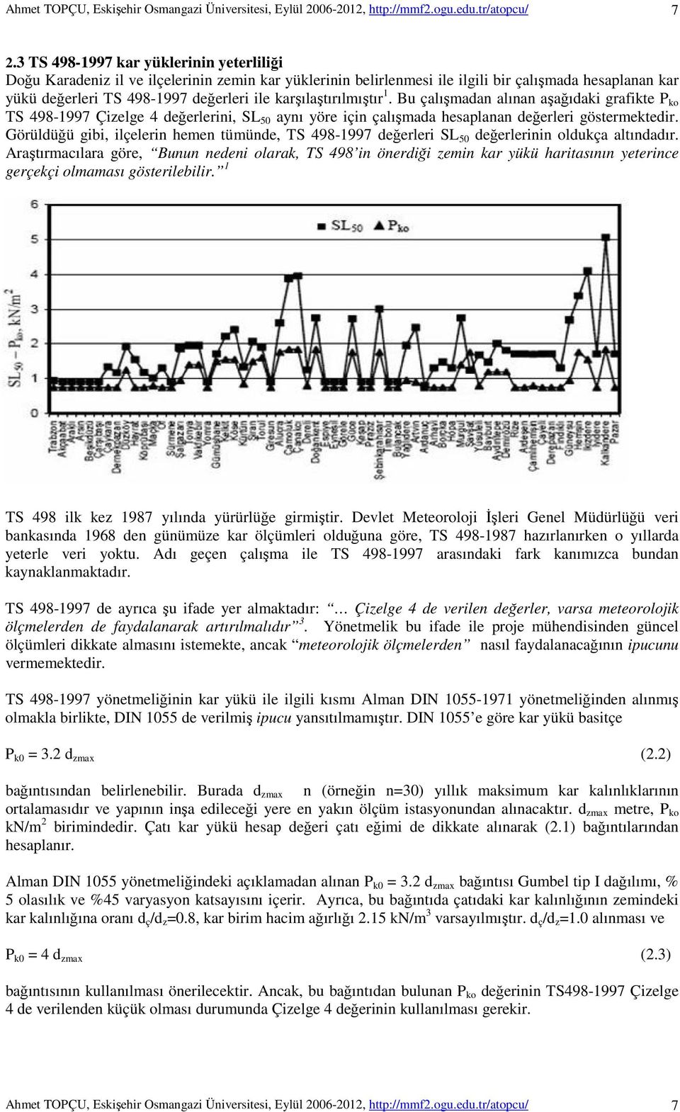 Görüldüğü gibi, ilçelerin hemen tümünde, TS 498-1997 değerleri SL 50 değerlerinin oldukça altındadır.